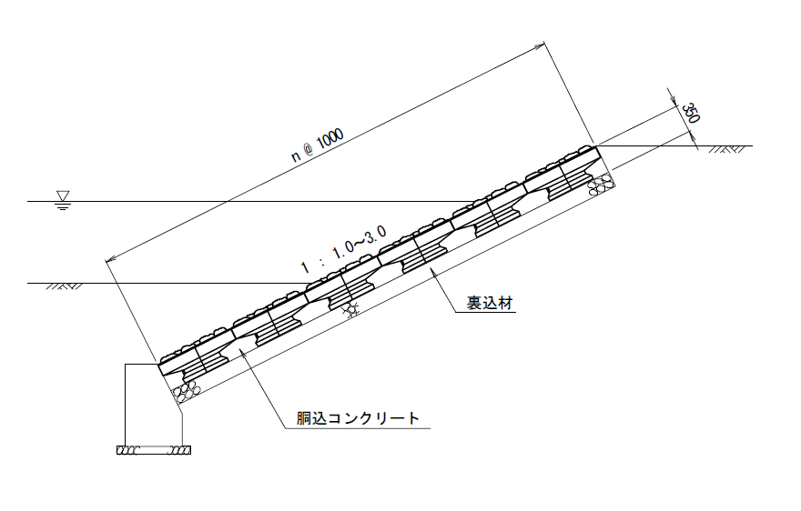 標準断面図