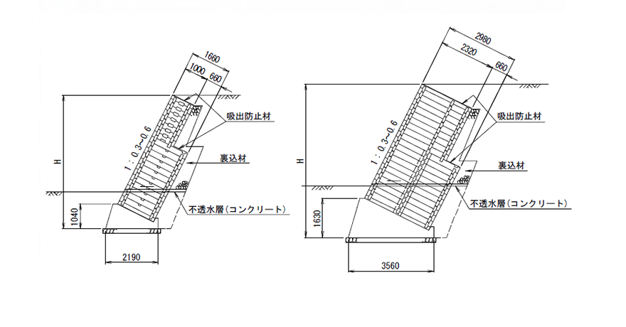 標準断面図