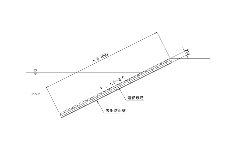 標準断面図