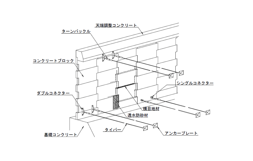 概要図