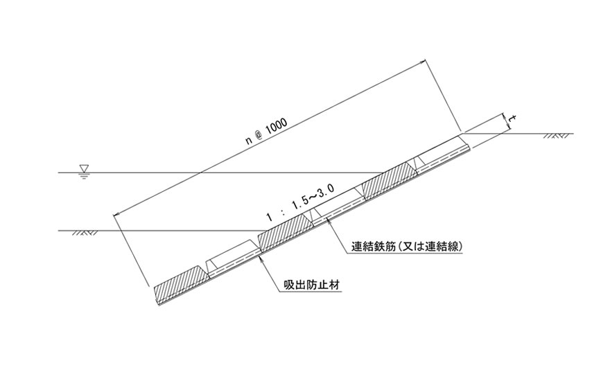 標準断面図