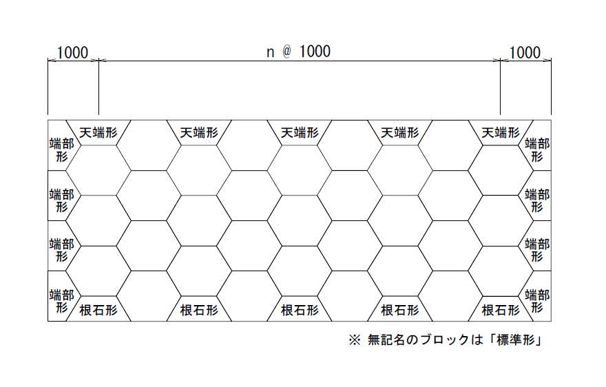 配列図