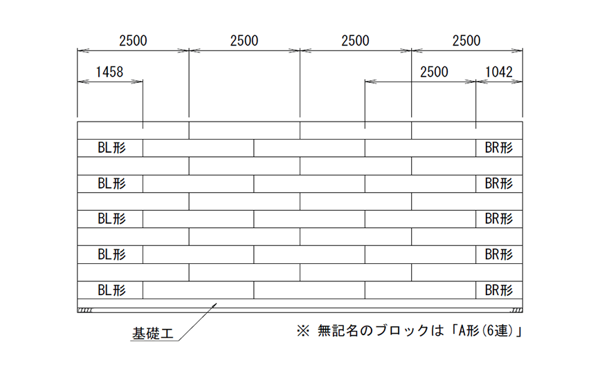 配列図