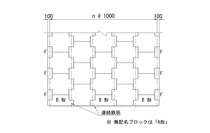 配列図