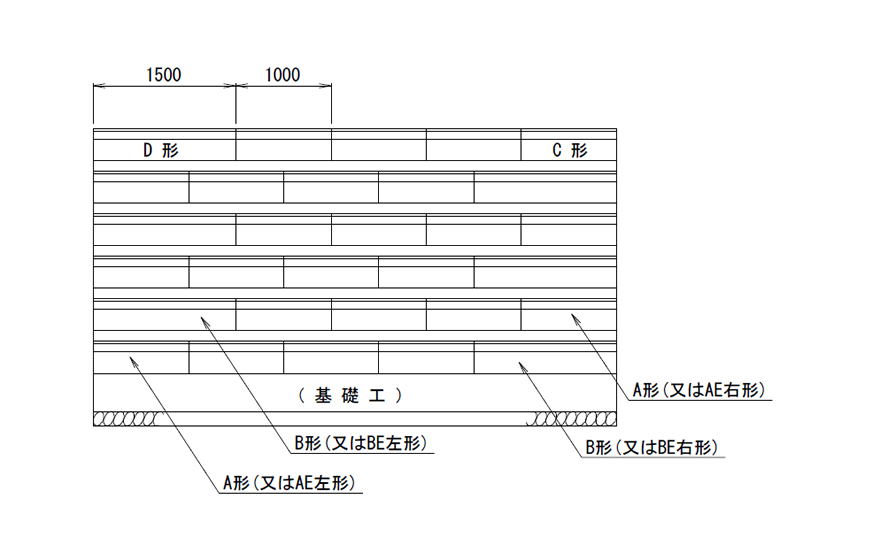 配列図