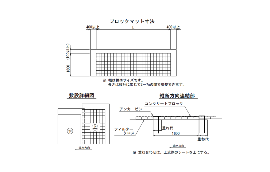 ブロックマット一般図