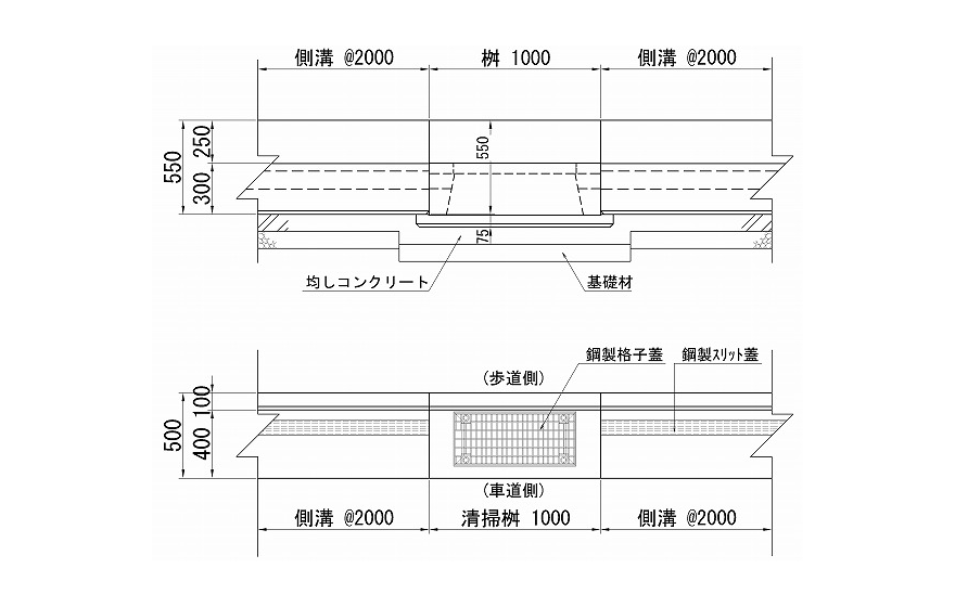 配列図