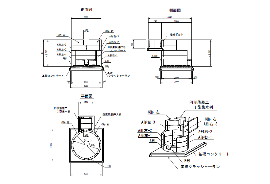 規格寸法図