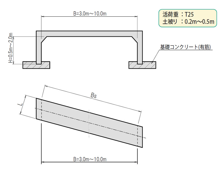 pic_culvert