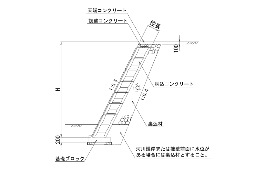 標準断面図