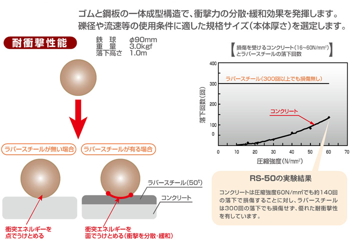 rabasutiru-tokucho