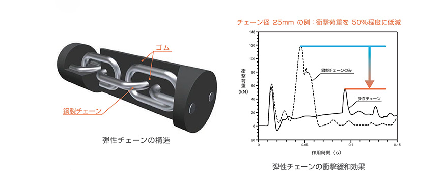 ryubokustoper-2